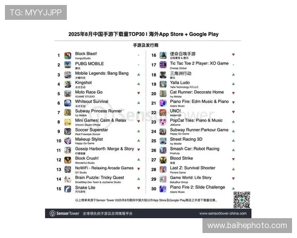 CSGO心理素质排行榜揭晓JDG强势登顶第二名引发热议