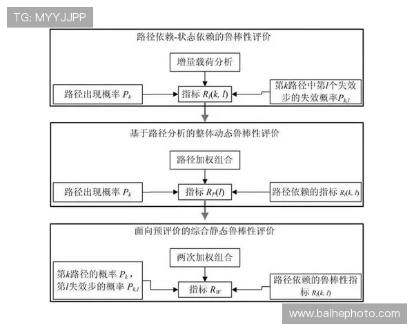 IG在世界冠军杯中的状态分析与表现评估