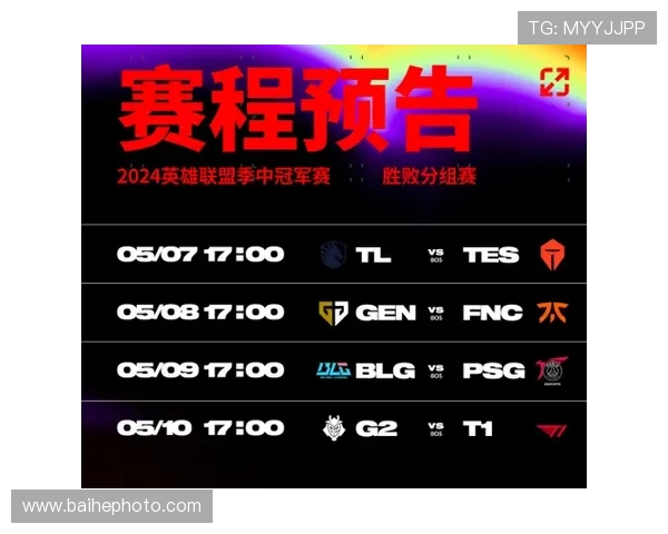 冠军杯积分榜更新BLG凭借83分稳居榜首争夺战愈发激烈