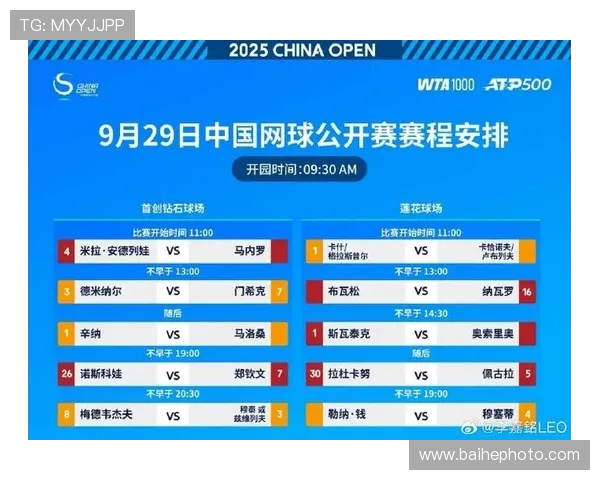 北京网球队在全国网球状态排行榜中荣获第六名的佳绩引发关注