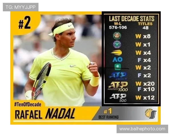 南京网球队强势崛起最新网球状态TOP10揭晓 南京网球队强势崛起最新网球状态TOP10揭晓