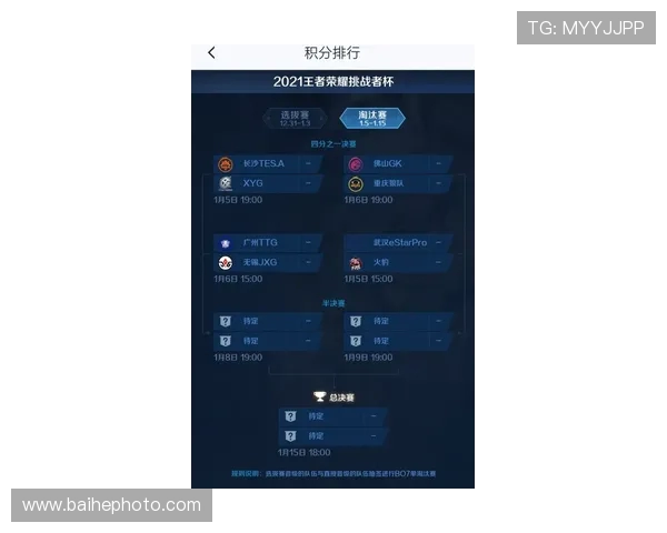 挑战者杯最新积分榜TES战队以99分稳居第一名