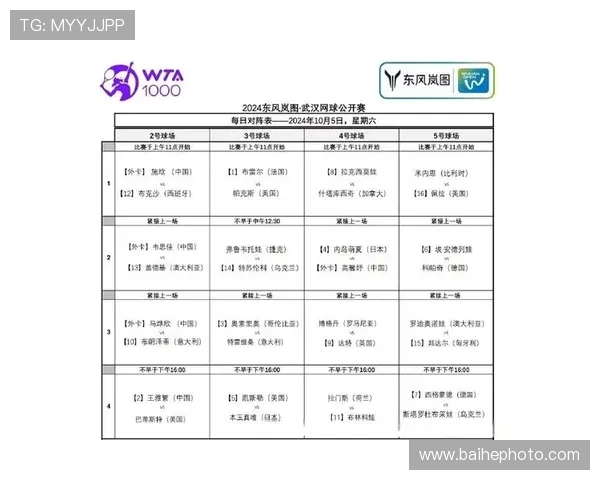 武汉网球队在全国网球比赛经验排行榜中荣获第七名的佳绩分析