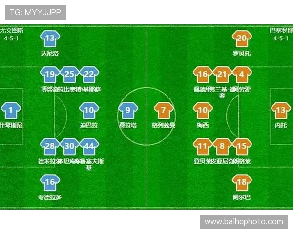 巴萨对尤文图斯比赛直播观看渠道及时间详解 巴萨对尤文图斯比赛直播观看渠道及时间详解