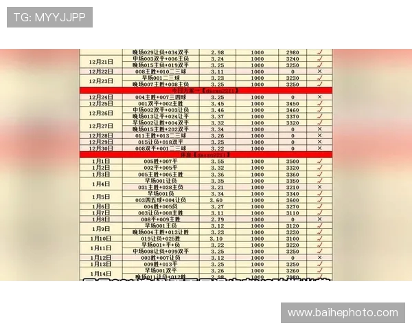 西悉尼对阵珀斯光荣赛事分析及双方近期状态评估