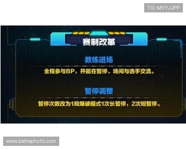 聚焦CSGOLNG战队灵活性策略与战术调整的深度分析