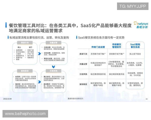 重磅专题：探讨IG在阵地战中的创新与变革之路