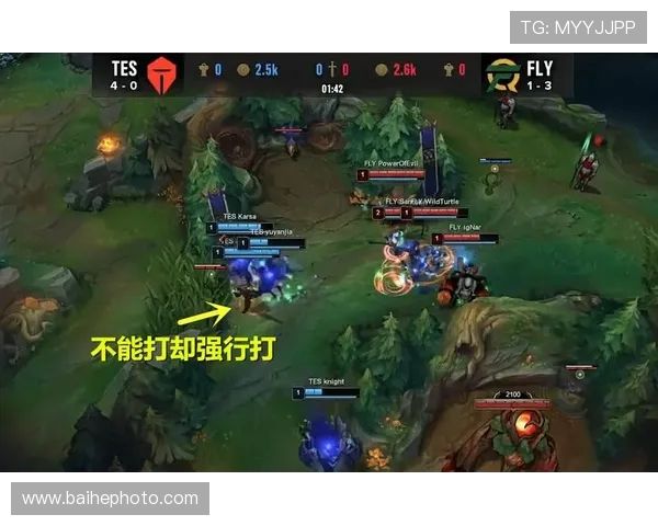 TES在青年赛中的意识表现分析与战术解读 TES在青年赛中的意识表现分析与战术解读