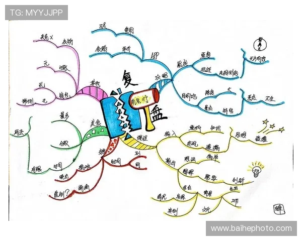 南京西安羽毛球队赛后心理素质分析与复盘探讨