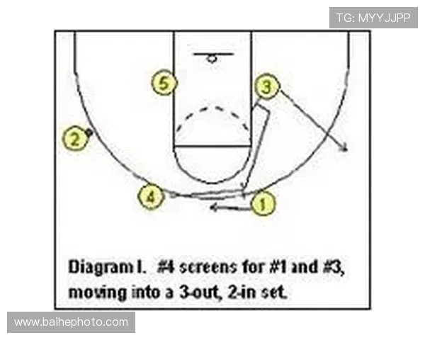 广州网球队快攻战术解析与实战应用探讨